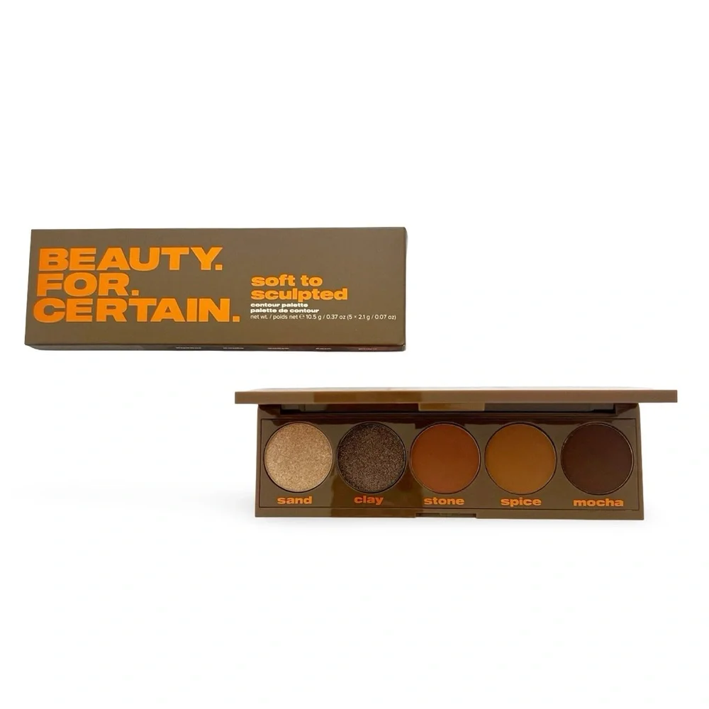 Beaauty for certain formulated skin
